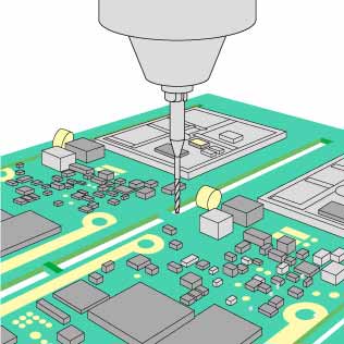 モバイル基板の分割