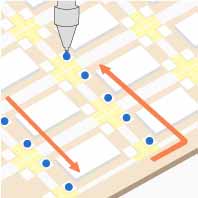 導電性ペーストの微少点塗布