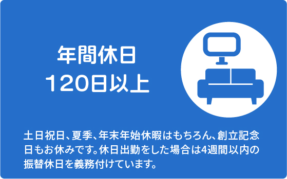 年間休日124日(2017年実績）　土日祝日、夏季、年末年始休暇はもちろん、創立記念日もお休みです。休日出勤をした場合は4週間以内の振替休日を義務付けています。